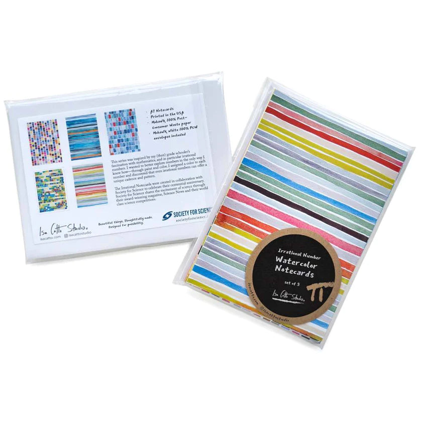 Irrational Numbers Notecards